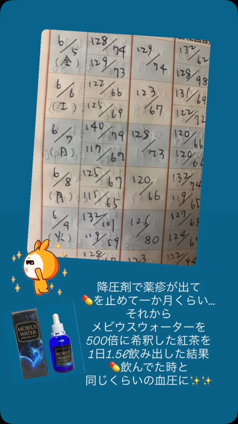 ANC関連血管炎(難病)…次から次へと💦